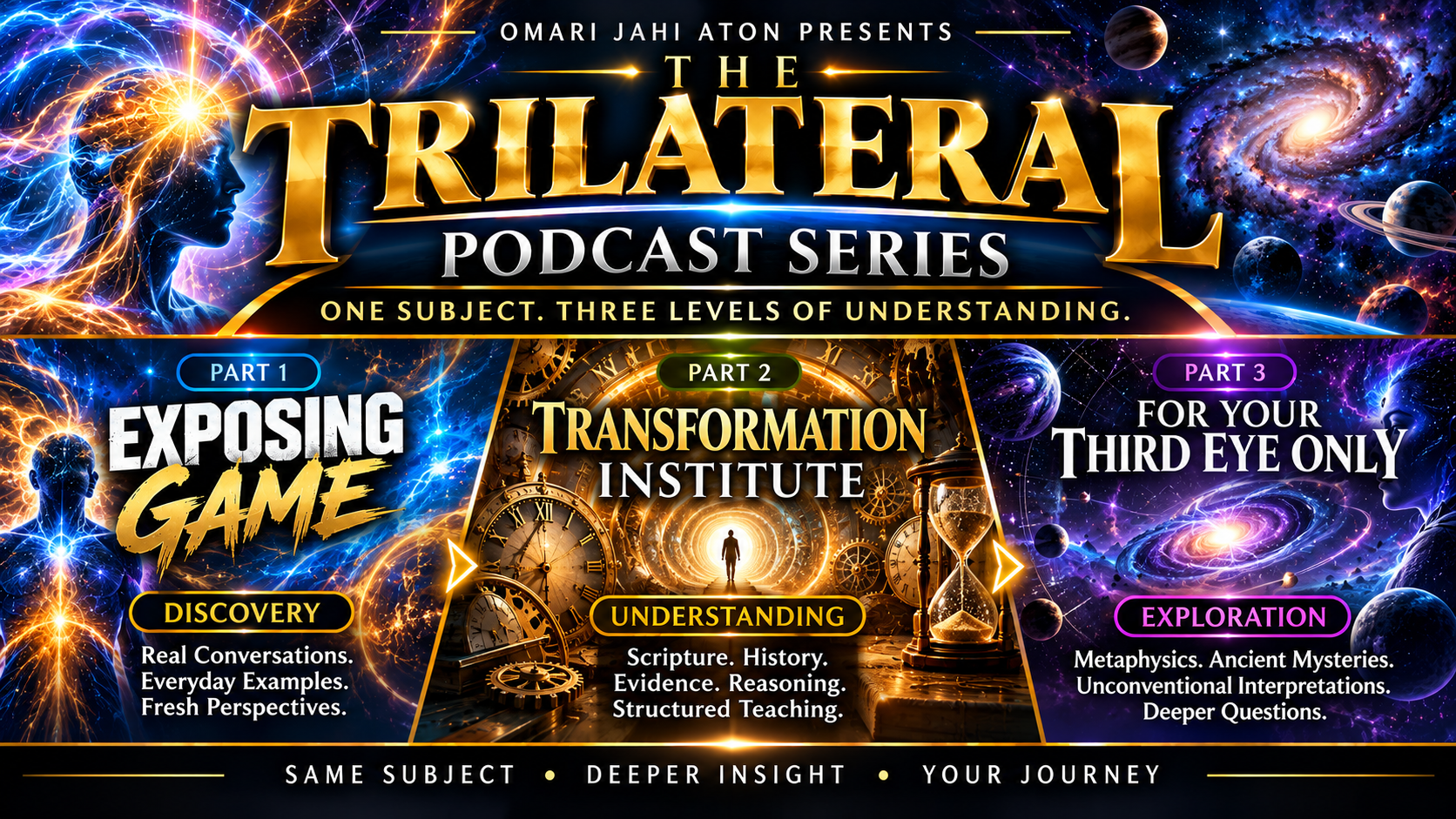 Trilateral Podcast Series: Exposing Game, Transformation Institute, and For Your Third Eye Only